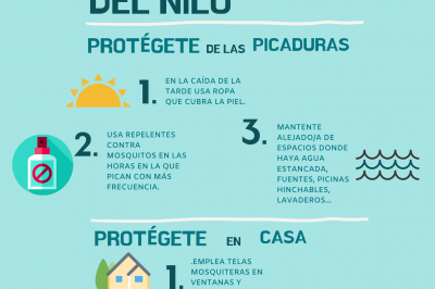 CAMPAÑA DE PREVENCIÓN Y SENSIBILIZACIÓN, VIRUS DEL NILO 